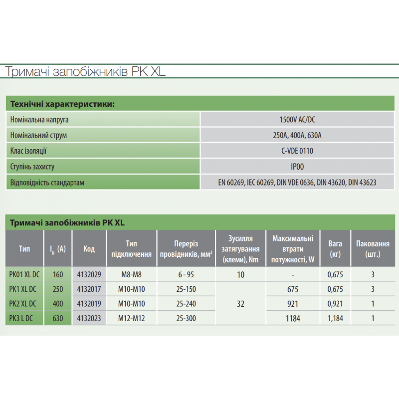 4132019 - Держатель предохранителя 1P, In-400 A, PK 2 XL, 1500 В AC/DC, ETI
