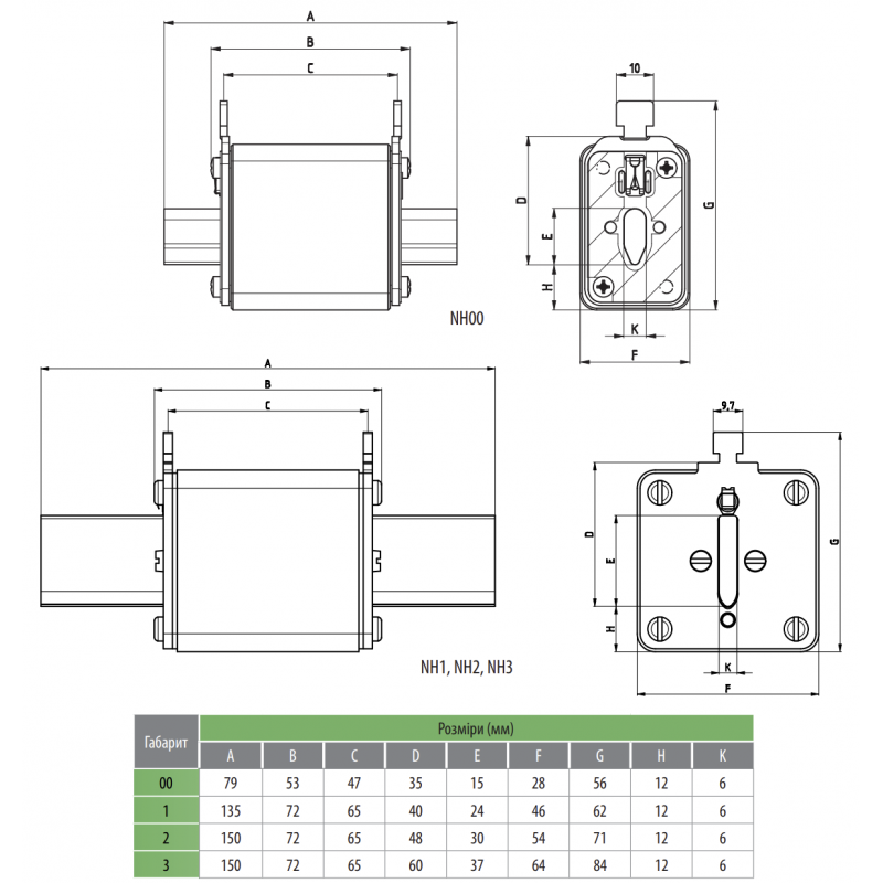 4725232 - Предохранитель ножевой, 350 A, NH-3, gS, 800 В AC, ETI