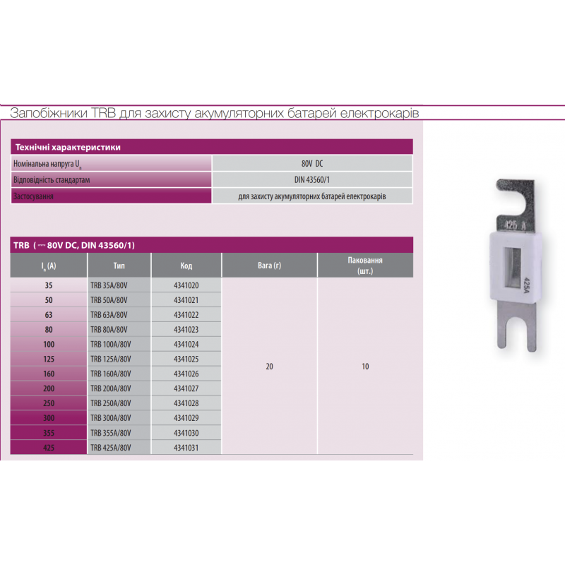 4341020 - Предохранитель TRB, 35 A, 80 В DC, для батарей электрокаров, ETI