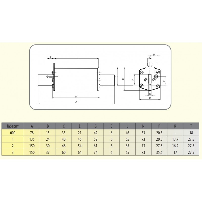 4725223 - Предохранитель ножевой M UQ2, 400 A, NH-3, gR, 690 В AC, 200 кА, ETI