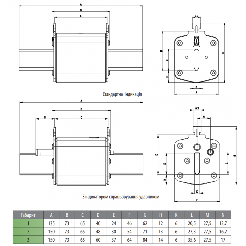 4725266 - Предохранитель ножевой Battery, 630 A, NH-3, 550 В DC, ETI