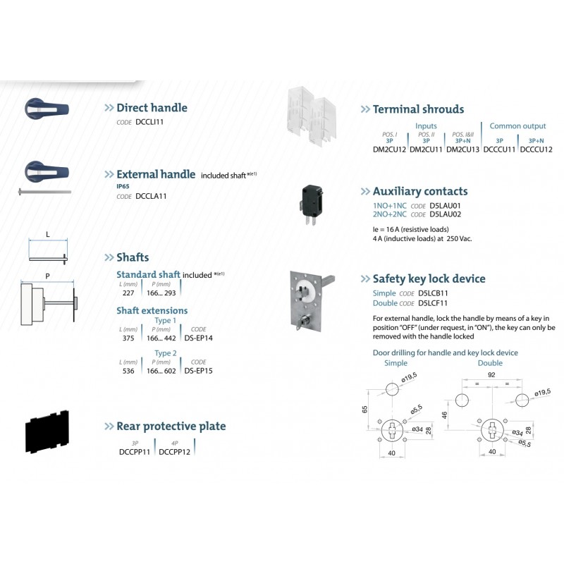 CCF02503NS0 - Переключатель нагрузки CCF/1, 4P Ith-250 A, Telergon