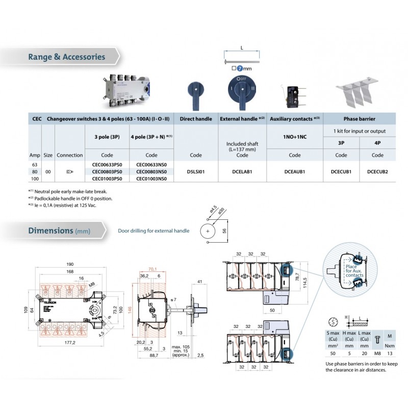 CEC00633PS0 - Переключатель нагрузки CEC, 3P Ith-63 A, Telergon