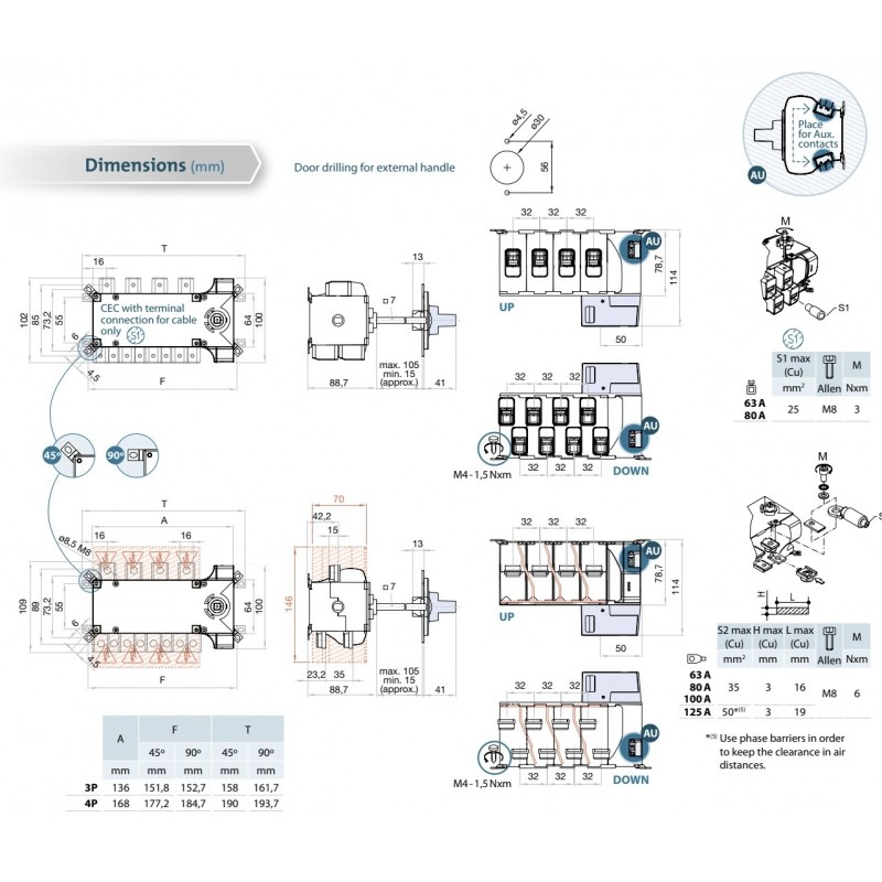 CEC00633PS0 - Переключатель нагрузки CEC, 3P Ith-63 A, Telergon