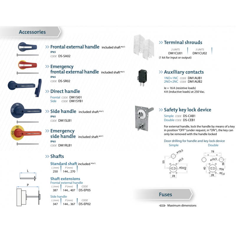 M1101603NBDB0 - Выключатель под предохранитель M11, 3P+N Ith-160 A, предохранители NH-00, Telergon