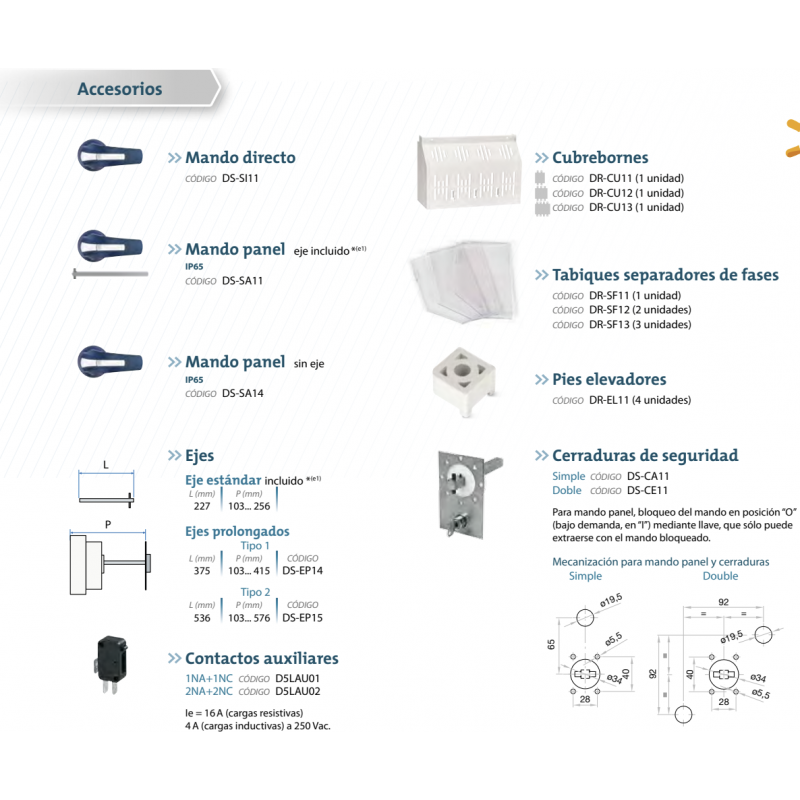 S6-02502ES0 - Выключатель нагрузки S6, 4P Ith-250 A, Ue-1000 В DC, Telergon