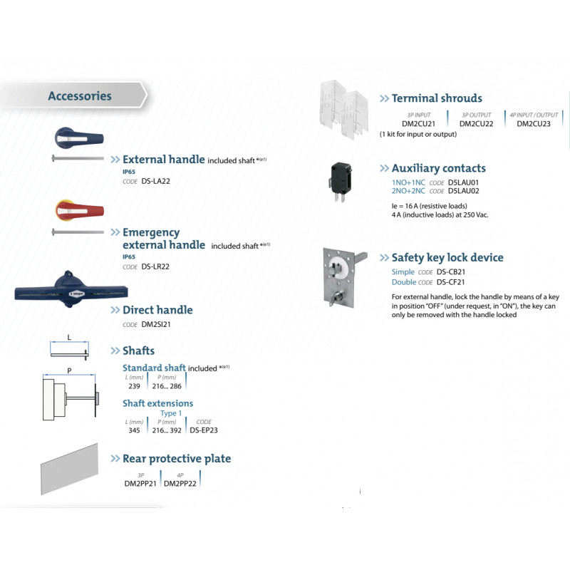 M2101603PSD00 - Выключатель под предохранитель M21, 3P Ith-160 A, предохранители NH-0, Telergon