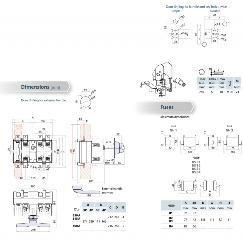 M2101603PSD00 - Выключатель под предохранитель M21, 3P Ith-160 A, предохранители NH-0, Telergon