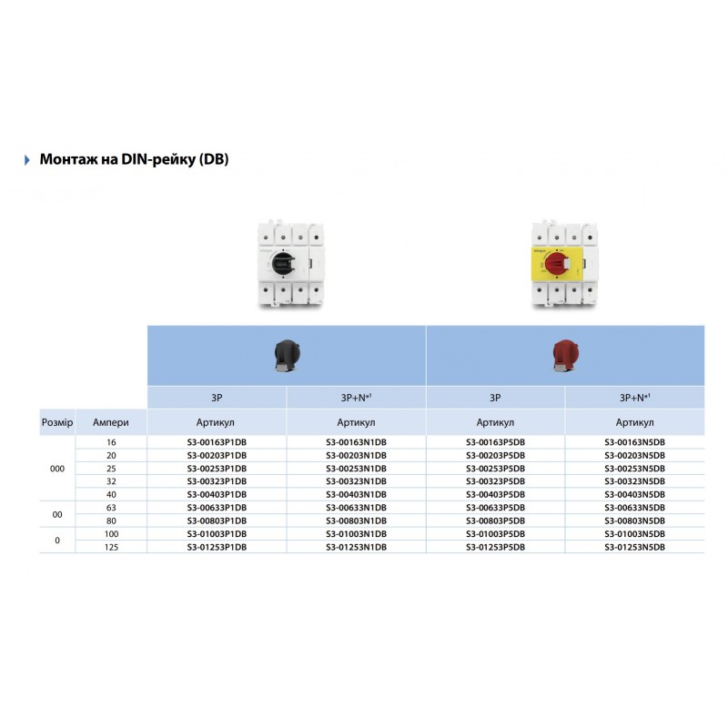 S3-00803P1DB - Выключатель модульный с прямой ручкой, 3P Ith-80 A, Telergon