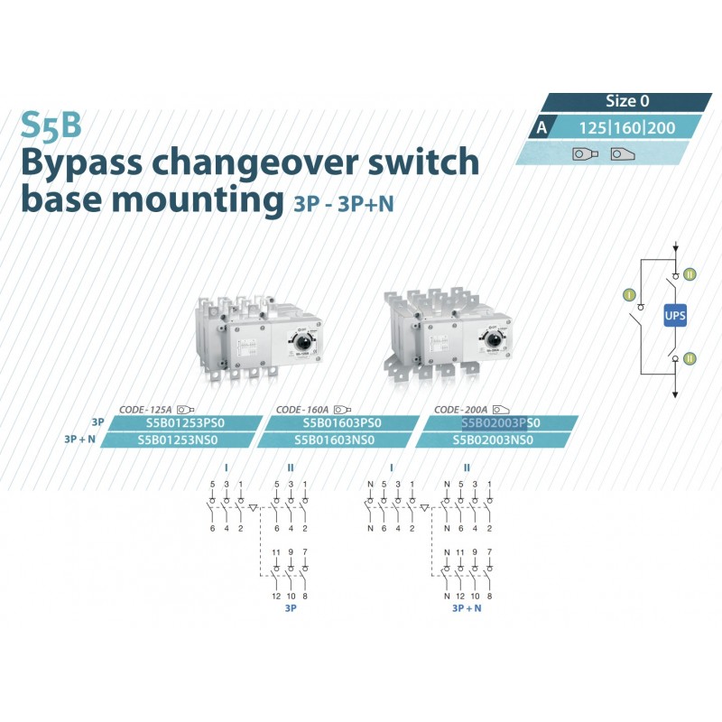 S5B02503ND0 - Переключатель нагрузки By-pass, 4P Ith-250 A, Telergon