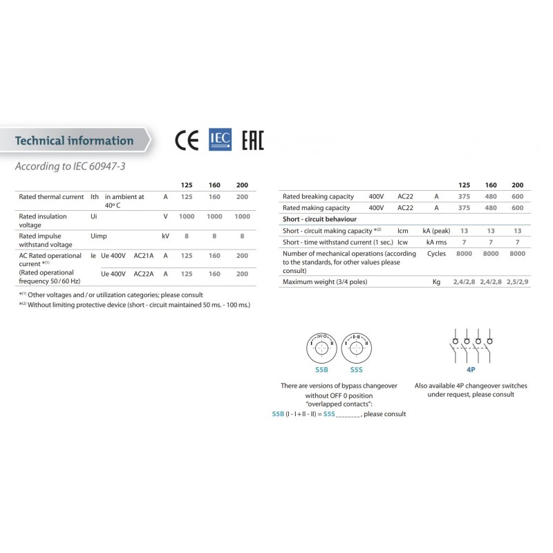 S5B02503ND0 - Переключатель нагрузки By-pass, 4P Ith-250 A, Telergon
