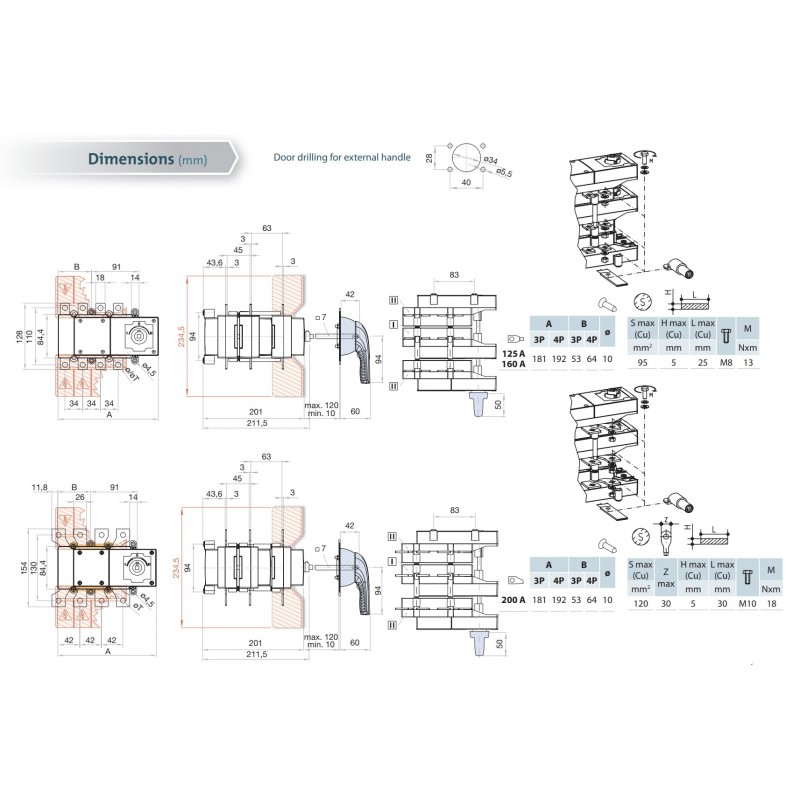 S5B02503ND0 - Переключатель нагрузки By-pass, 4P Ith-250 A, Telergon