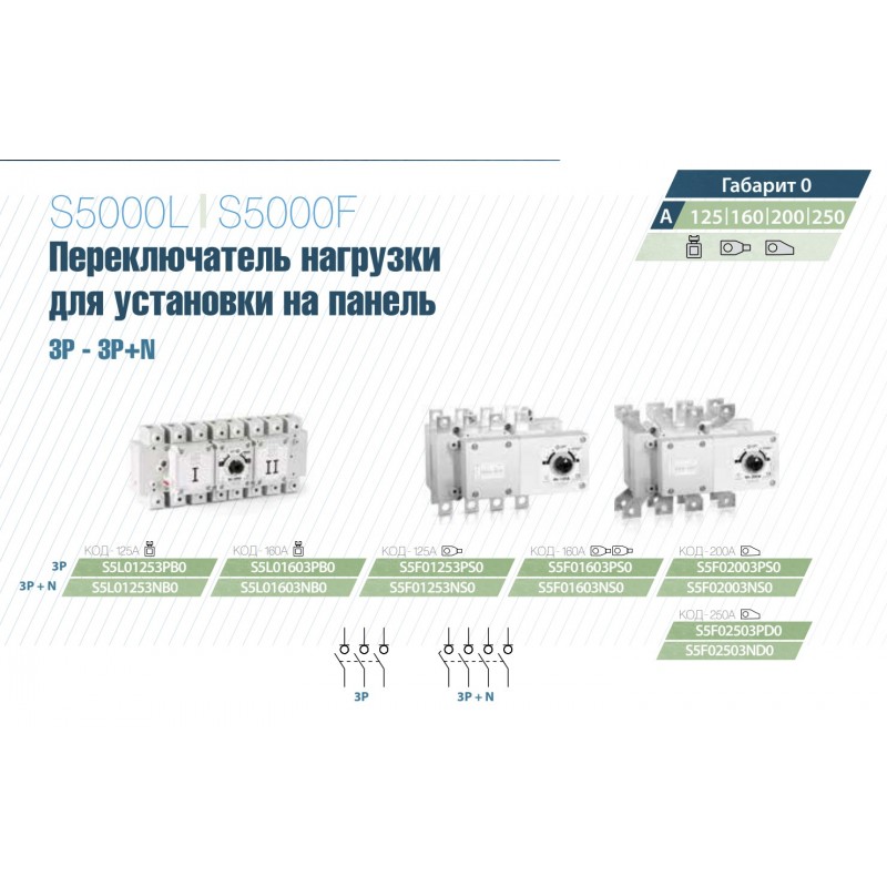 S5F01603NS0 - Переключатель нагрузки S5F/0, 4P Ith-160 A, Telergon