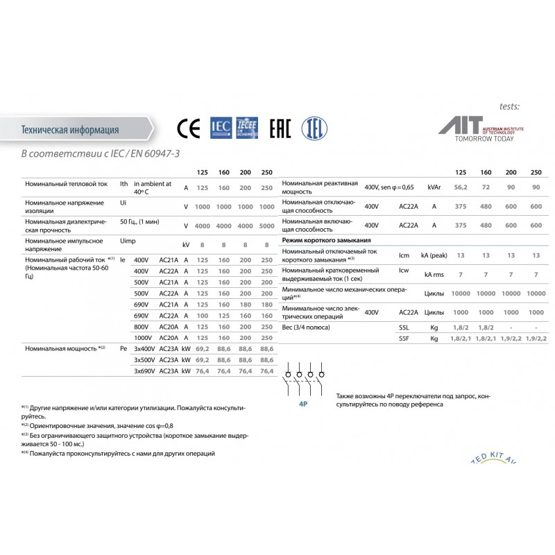 S5F01603NS0 - Переключатель нагрузки S5F/0, 4P Ith-160 A, Telergon