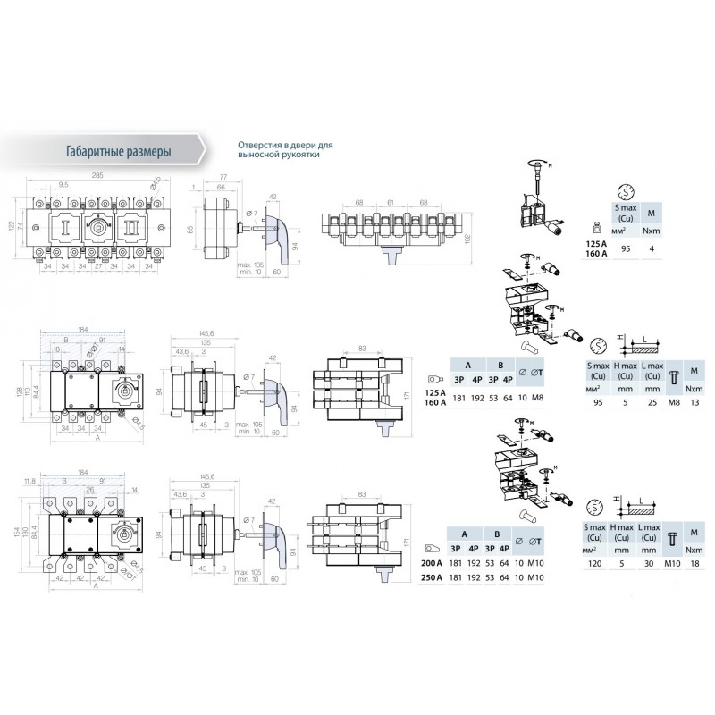S5F01603NS0 - Переключатель нагрузки S5F/0, 4P Ith-160 A, Telergon