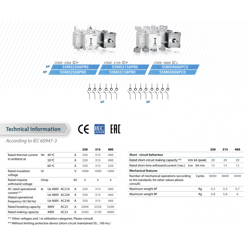 S5M02506PR0 - Выключатель нагрузки S5, 6P Ith-250 A, Ue-400 В АС, Telergon