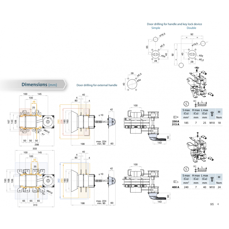 S5M02506PR0 - Выключатель нагрузки S5, 6P Ith-250 A, Ue-400 В АС, Telergon