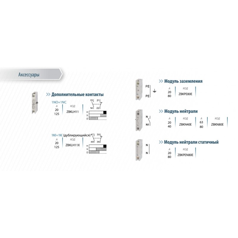 ZBK125EHN4A3 - Выключатель дверного монтажа с жесткой ручкой, 3P Ith-125 A, IP66, Telergon