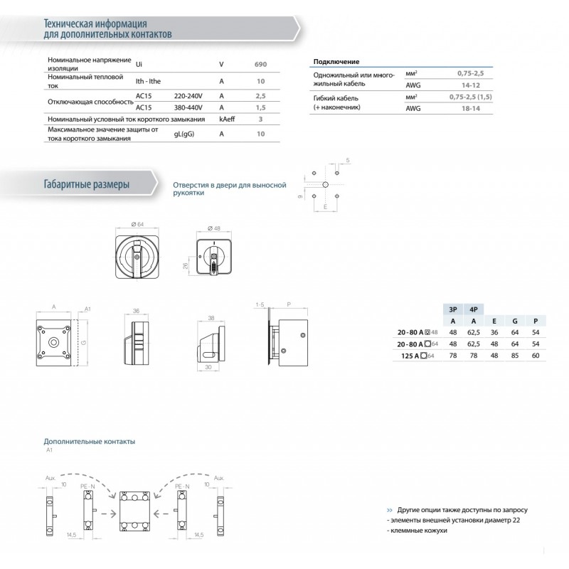 ZBK125EHN4A3 - Выключатель дверного монтажа с жесткой ручкой, 3P Ith-125 A, IP66, Telergon