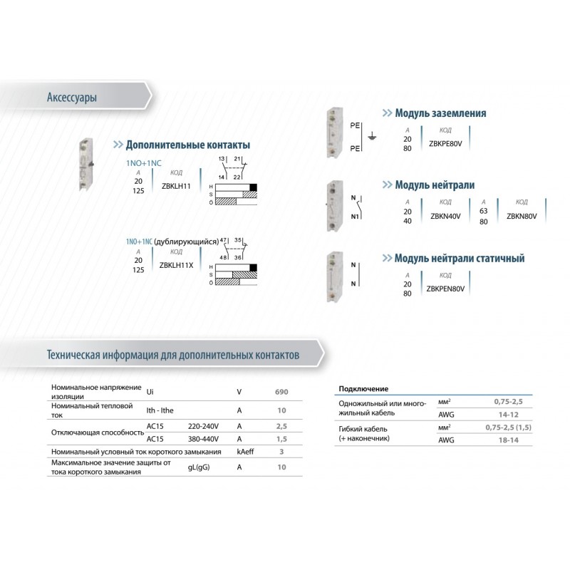 ZBK25VZVH4A3 - Выключатель модульный с выносной ручкой, 3P Ith-25 A, Telergon