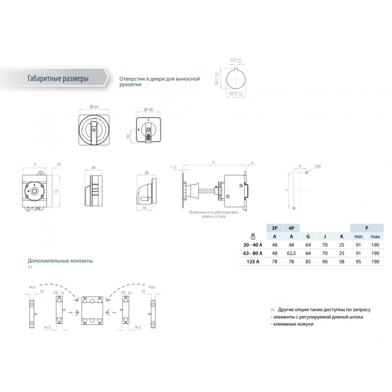 ZBK25VZVH4A3 - Выключатель модульный с выносной ручкой, 3P Ith-25 A, Telergon