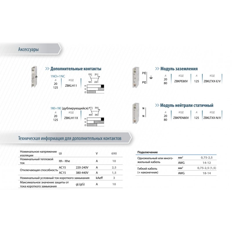 ZBK40SMAH1A3 - Выключатель модульный с прямой ручкой, 3P Ith-40 A, Telergon