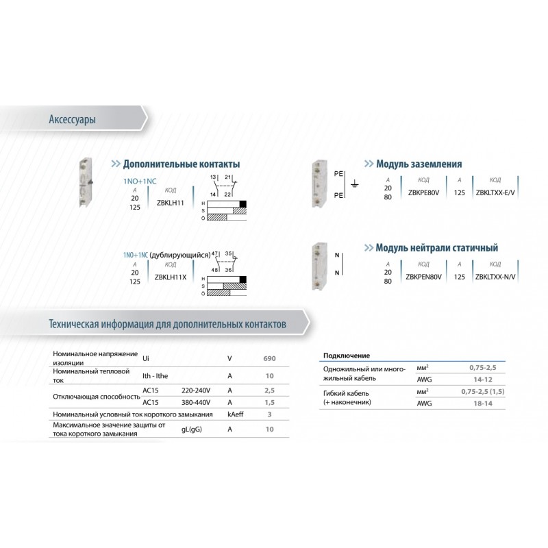 ZBK40SMAH1U4 - Переключатель модульный с прямой ручкой, 4P Ith-40 A, Telergon