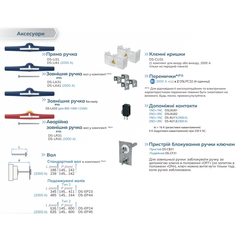 S5-12503NC0 - Выключатель нагрузки S5, 4P Ith-1250 A, Ue-400 В АС, Telergon