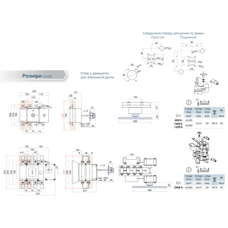 S5-12503NC0 - Выключатель нагрузки S5, 4P Ith-1250 A, Ue-400 В АС, Telergon