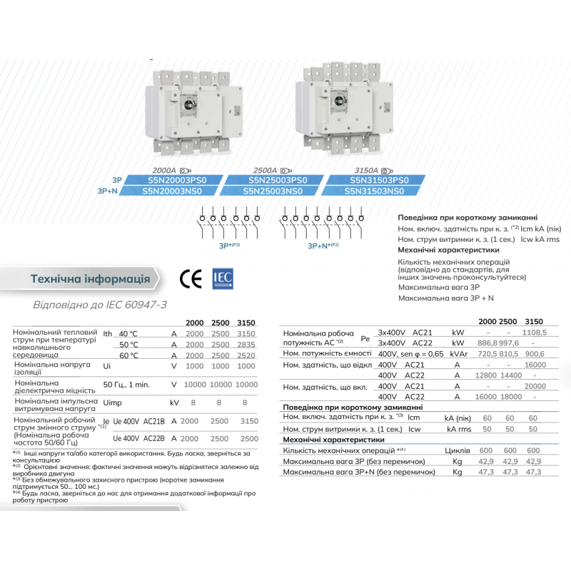 S5N31503NS0 - Выключатель нагрузки S5, 4P Ith-3150 A, Ue-400 В АС, Telergon