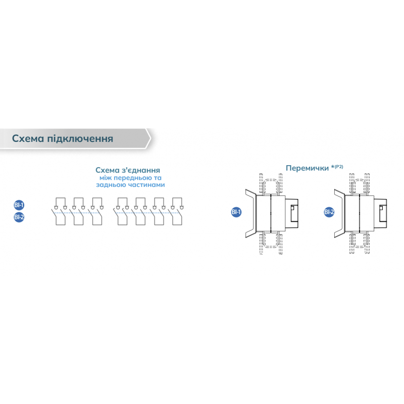 S5N31503NS0 - Выключатель нагрузки S5, 4P Ith-3150 A, Ue-400 В АС, Telergon