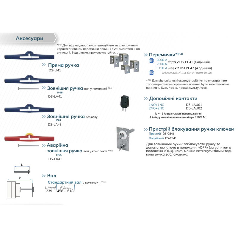 S5N31503NS0 - Выключатель нагрузки S5, 4P Ith-3150 A, Ue-400 В АС, Telergon