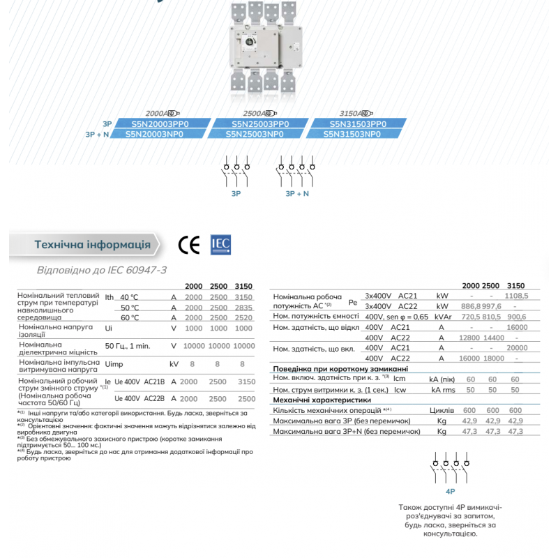 S5N25003NP0 - Выключатель нагрузки S5, 4P Ith-2500 A, Ue-400 В АС, Telergon