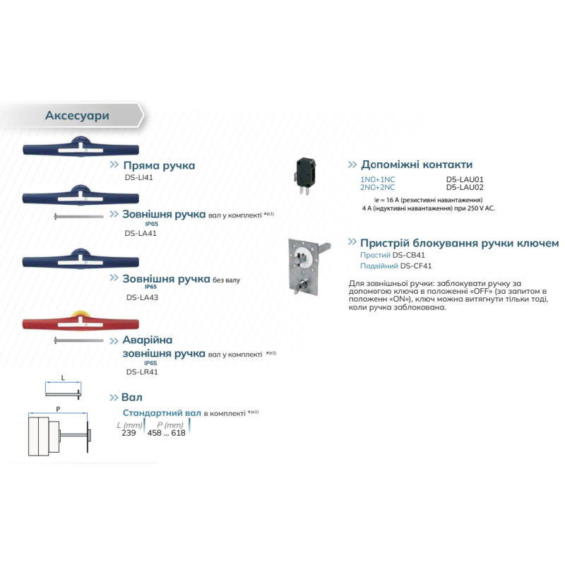 S5N25003NP0 - Выключатель нагрузки S5, 4P Ith-2500 A, Ue-400 В АС, Telergon