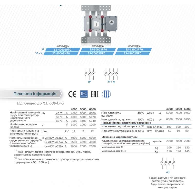 S5-50003PP0 - Выключатель нагрузки S5, 3P Ith-5000 A, Ue-400 В АС, Telergon