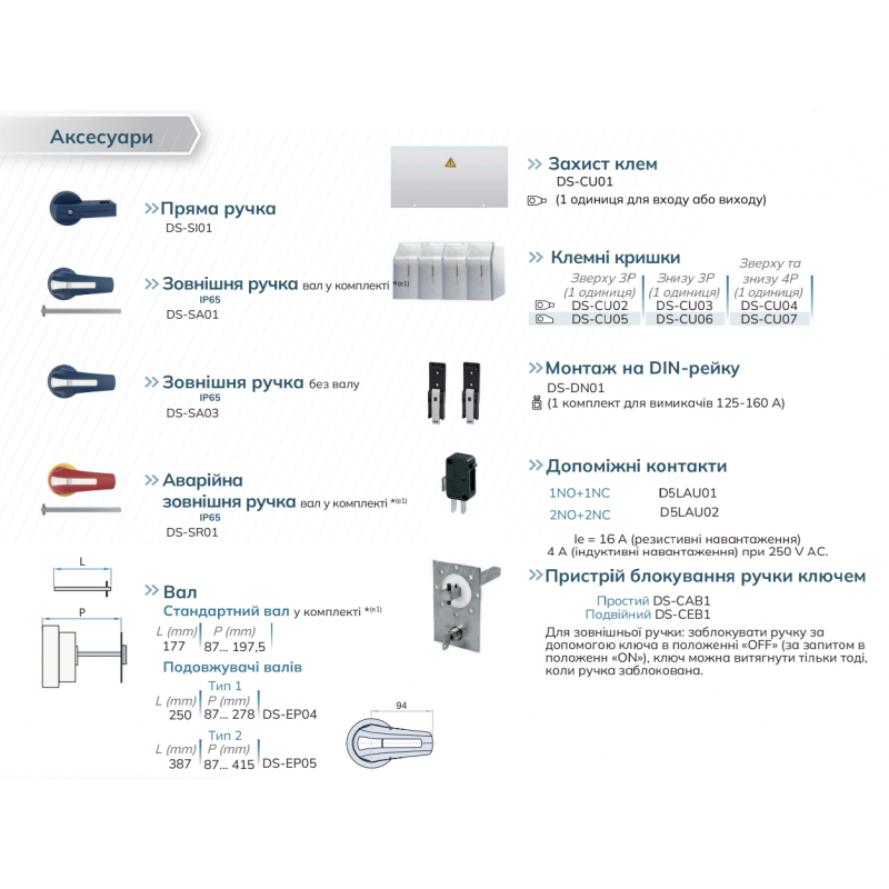 S5-01603PS0 - Выключатель нагрузки S5, 3P Ith-160 A, Ue-400 В АС, Telergon