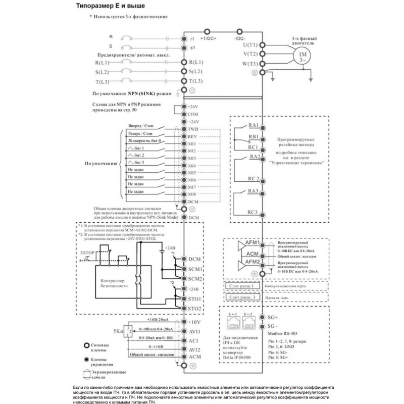 (VFD3550CP43C-21) Преобразователь частоты Delta electronics VFD-СP2000, P=355 кВт, Uвх=3Фх380В/Uвых=3Фх380В