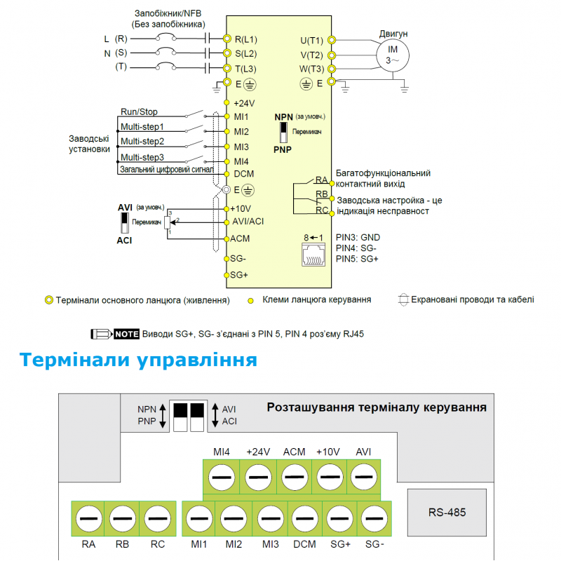 (VFD007EL43W-1) Преобразователь частоты Delta electronics VFD-EL-W, P=0.75 кВт, Uвх=3Фх380В/Uвых=3Фх380В