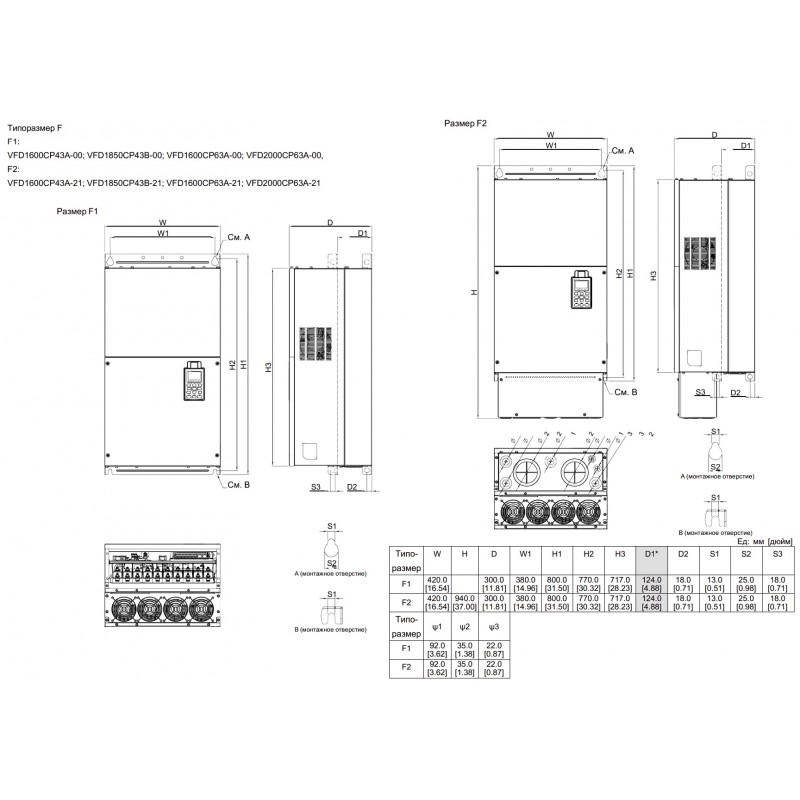 (VFD1600CP43A-21) Преобразователь частоты Delta electronics VFD-СP2000, P=160 кВт, Uвх=3Фх380В/Uвых=3Фх380В