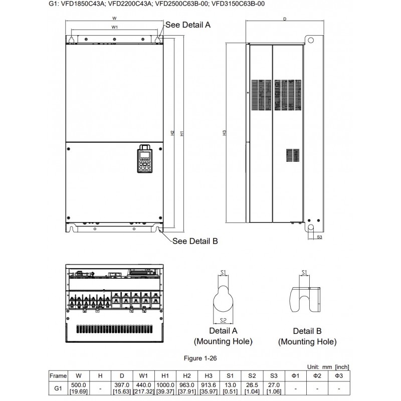 (VFD2200C43A) Преобразователь частоты Delta electronics VFD-С2000, P=220 кВт, Uвх=3Фх380В/Uвых=3Фх380В