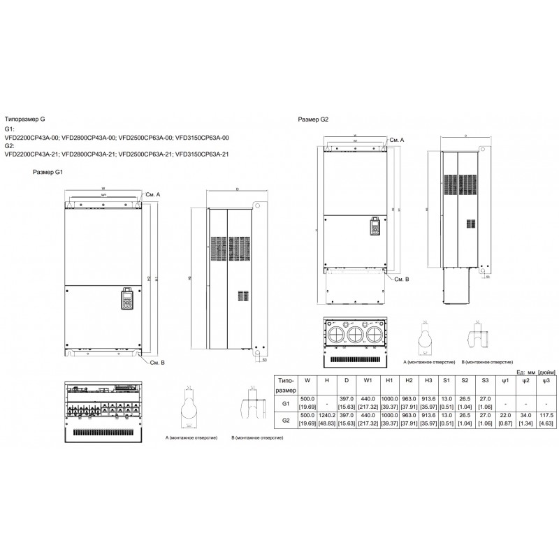 (VFD220CP43A-21) Преобразователь частоты Delta electronics VFD-СP2000, P=280 кВт, Uвх=3Фх380В/Uвых=3Фх380В