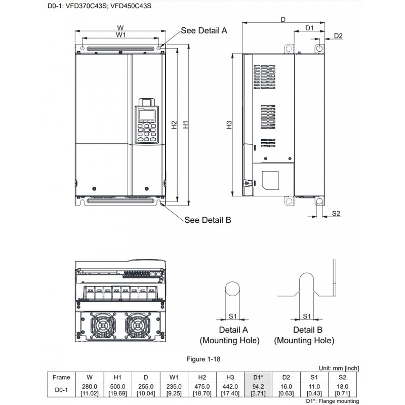 (VFD450C43S) Преобразователь частоты Delta electronics VFD-С2000, P=45 кВт, Uвх=3Фх380В/Uвых=3Фх380В