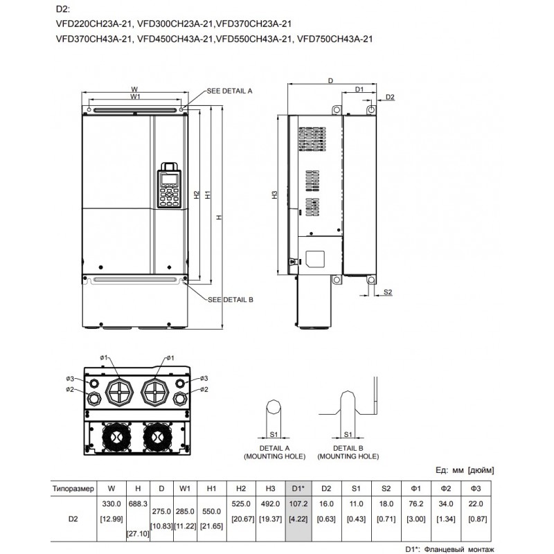 (VFD750CH43A-21) Преобразователь частоты Delta electronics VFD-CH, P=75 кВт, Uвх=3Фх380В/Uвых=3Фх380В