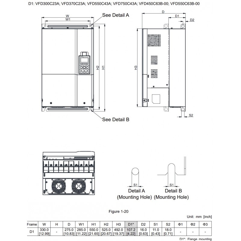 (VFD550C43A) Преобразователь частоты Delta electronics VFD-С2000, P=55 кВт, Uвх=3Фх380В/Uвых=3Фх380В