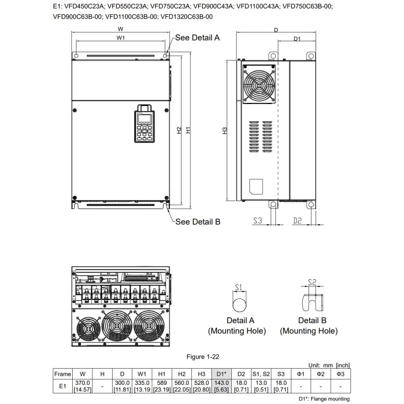 (VFD1100C43A) Преобразователь частоты Delta electronics VFD-С2000, P=110 кВт, Uвх=3Фх380В/Uвых=3Фх380В
