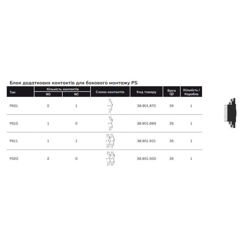 38901500000 - Дополнительный контакт состояния RS20. 2 NO для MS25. Iskra