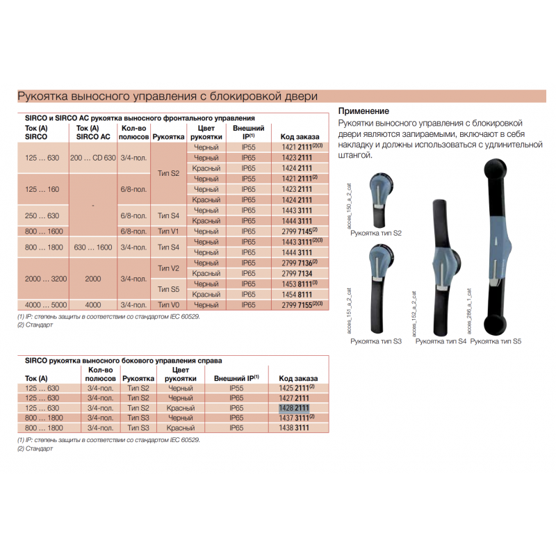 Ручка выносная боковая для SIRCO (I-0) 125...630А/SIRCOVER (I-0-II) 125...500 А, IP65, Тип S2, Красно/Желтый, Socomec (14282111)