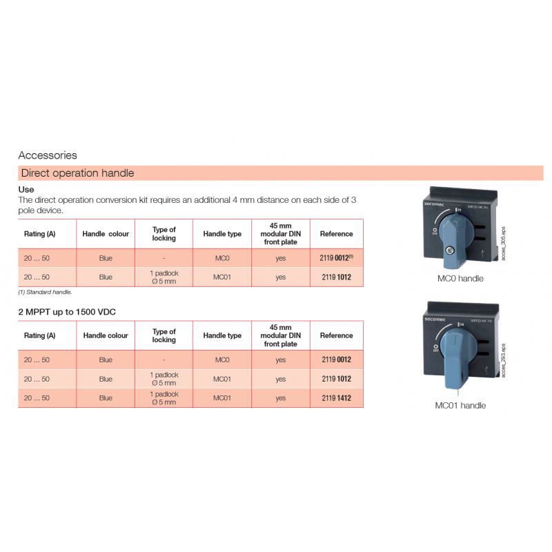 Ручка для переключателя SIRCO MC PV (I-0) 25-40A, Socomec (21190012)