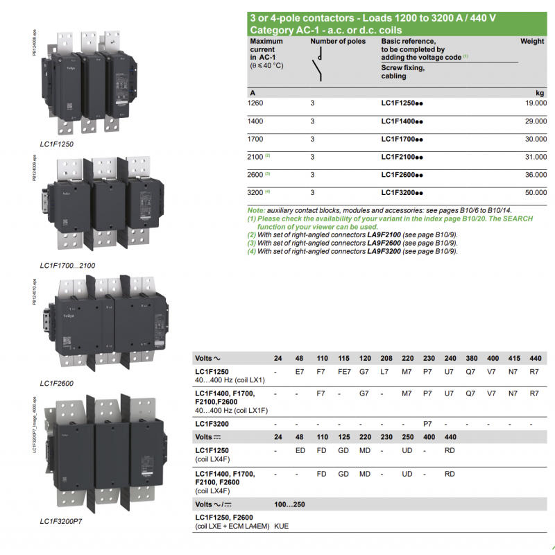 LC1F2600P7 - Контактор Tesys F, In-2600 A(AC-1) Uc-230В AC, Schneider Electric