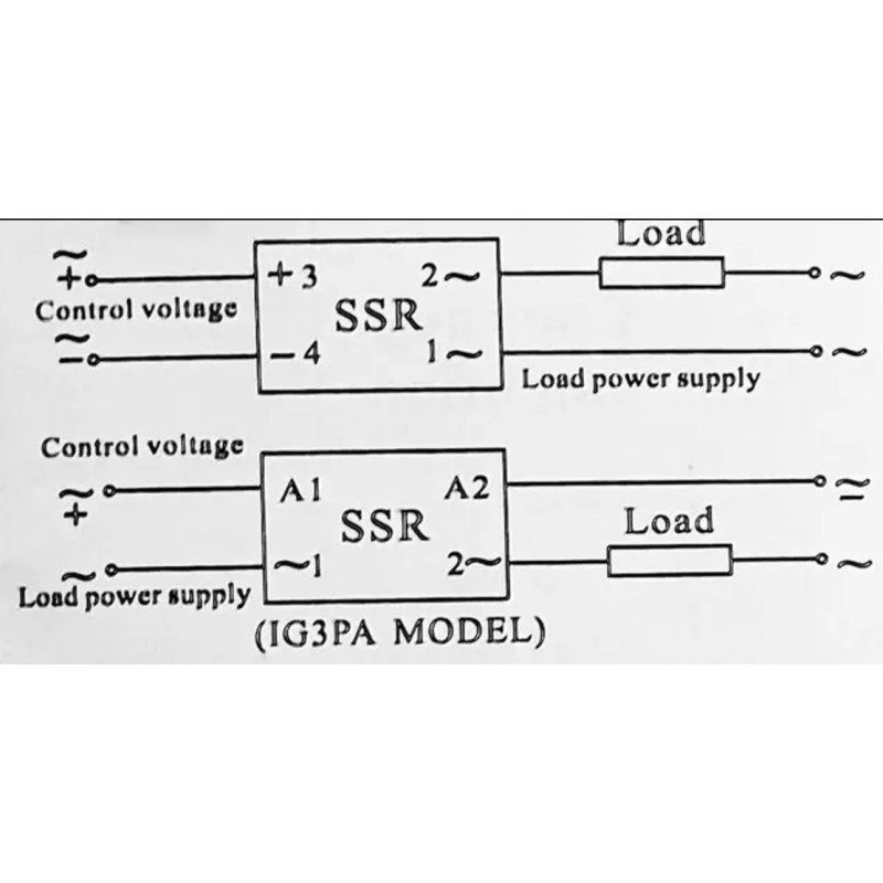 IG3PA-4825D - Твердотельное реле (1-фазное, 25А, 3-32VDC/24-480VAC) ISISO